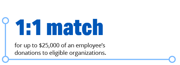 1:1 match for up to $25,000 of an employee's donations to eligible organizations.