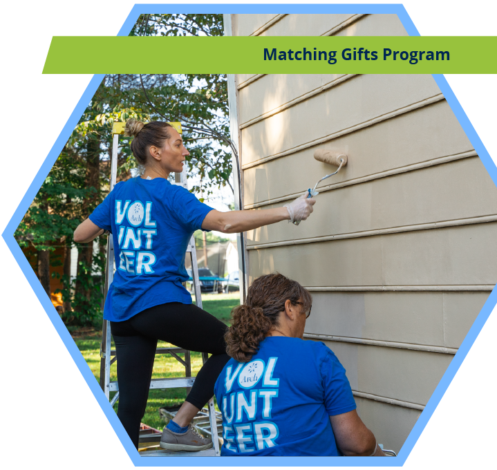 Matching Gifts Program: Photo of Arch employees painting a home through volunteering.